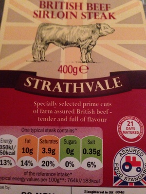British beef sirloin steaks