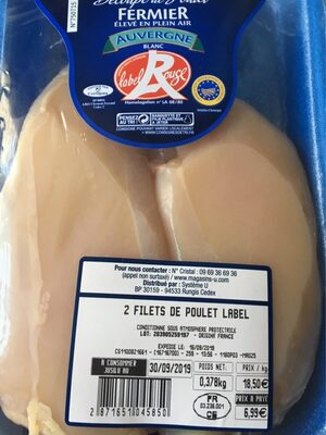 Decoupe de poulet