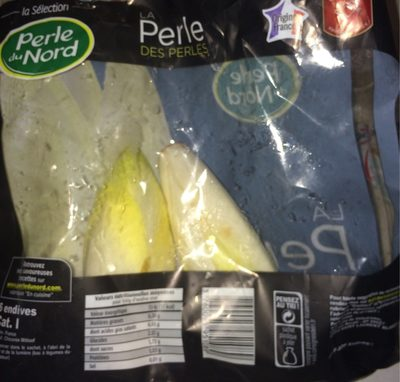 Endives