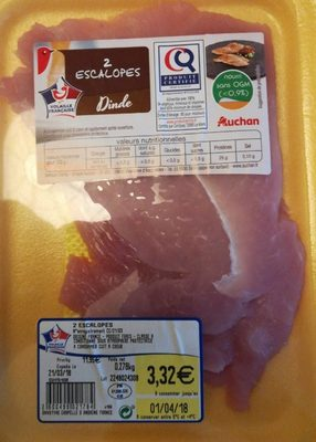 Escalopes de Dinde