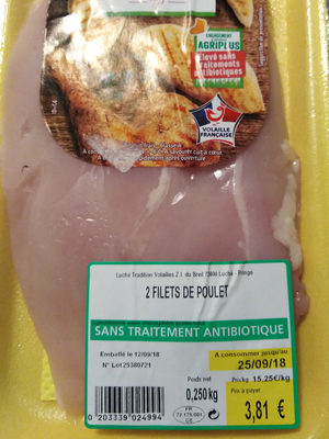 filets de poulet