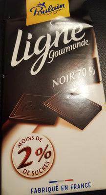Ligne gourmande