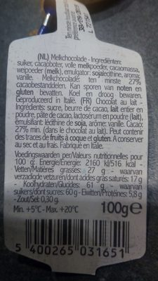Médailles Euro + Billets Chocolat au Lait