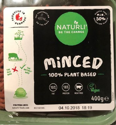 Minced