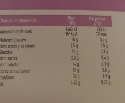Moelleux saveur amande