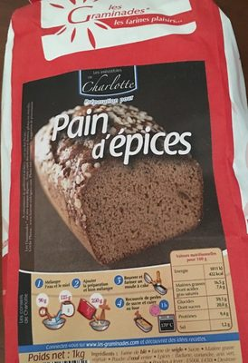 Pain d'epuces