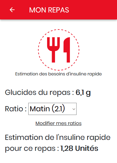 Estimation des besoins d'insuline